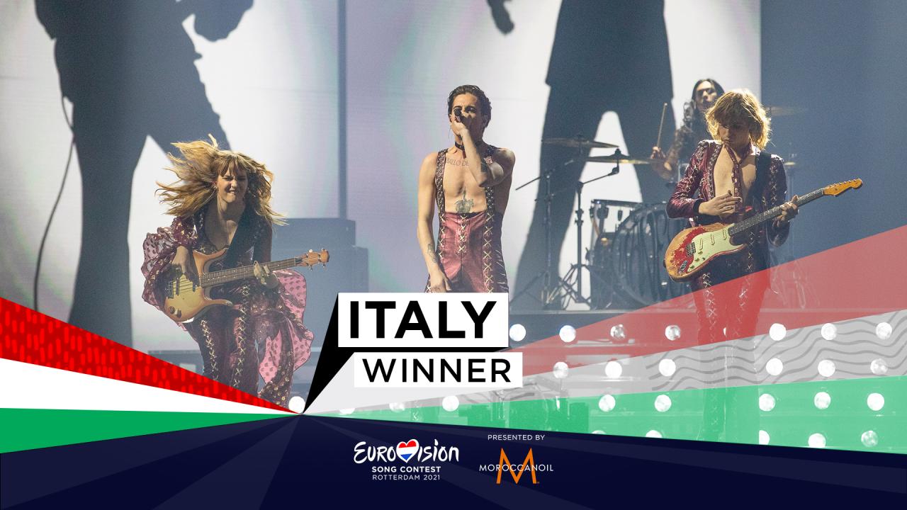 Eurovision 2021 – Τελικός: Σοκαριστικά μηδενικά για τις κραταιές χώρες – Μεγάλη νικήτρια το φαβορί, η Ιταλία