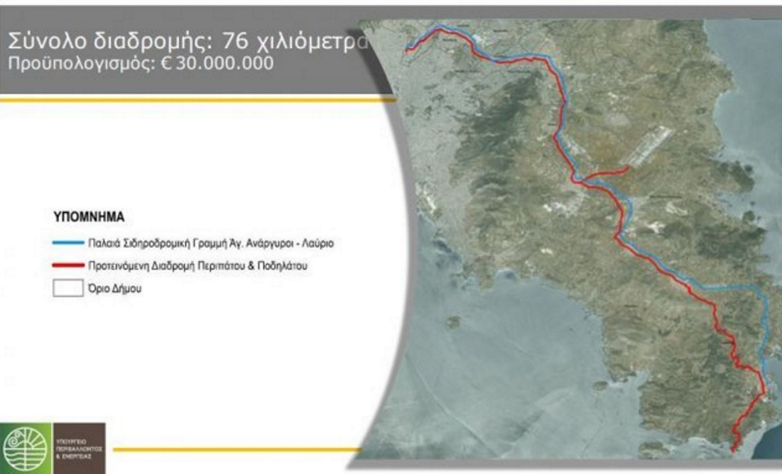 Ανάπλαση παραλιακού μετώπου: Νέος ποδηλατόδρομος θα συνδέει τον Πειραιά με το Σούνιο