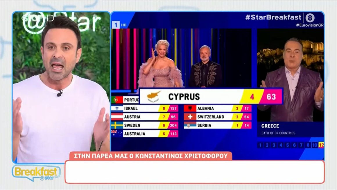 Eurovision 2023 – Κωνσταντίνος Χριστοφόρου: Τα έψαλλε για το 4άρι στην Κύπρο –  «Υπάρχει αντικυπριακό κλίμα στην ΕΡΤ, ψήφισαν με δηθενιά και κόμπλεξ»
